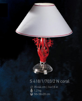 Klasyczna lampka nocna