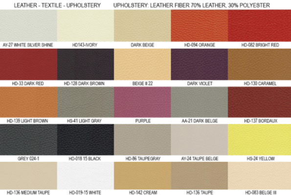 Zestaw sofowy 3+1 miejsce do siedzenia Material Sofa Chesterfield Grupa Obcios Couch Sofy