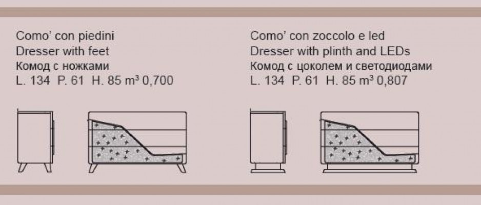Nowoczesny luksusowy zestaw 2 kredensów Kredens Lustro Komody Drewno konsola Meble