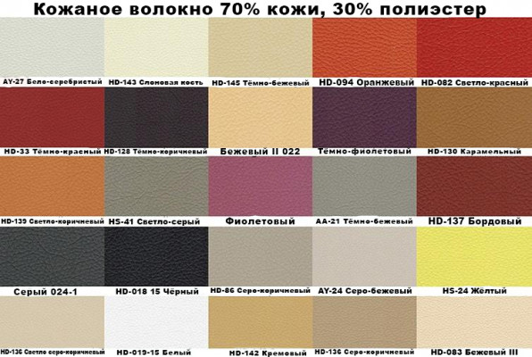 Design Skóra Łóżko Hotel Frame Luxury Sleep Pokój Double bed Małżeństwo Modern