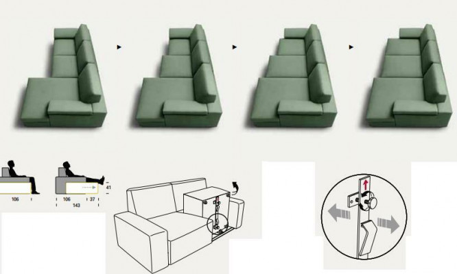 Narożnik Sofa Sofy Włoskie Sofy Kanapy Ustawić Meble Materiał alfitalia