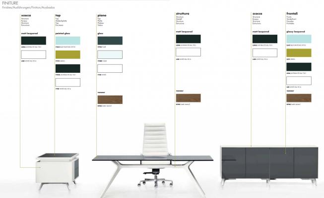 Kredens Nowoczesny Kredens Niebieski Kredens Szafa Szafka na dokumenty Szkło Biurowe Frezza Nowy