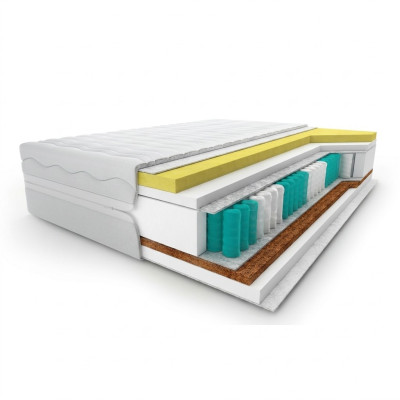 Materac Wysokiej jakości Materac Ortopedyczny 7 Strefowy Łóżko 90x200cm Łóżka Nowe